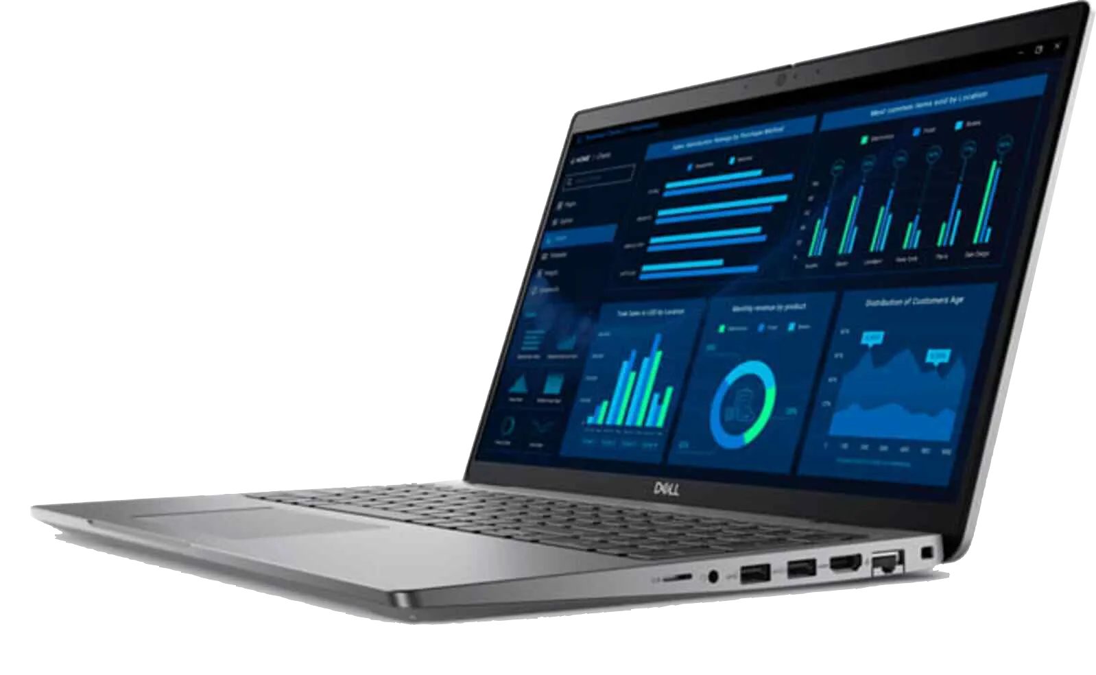 Dell